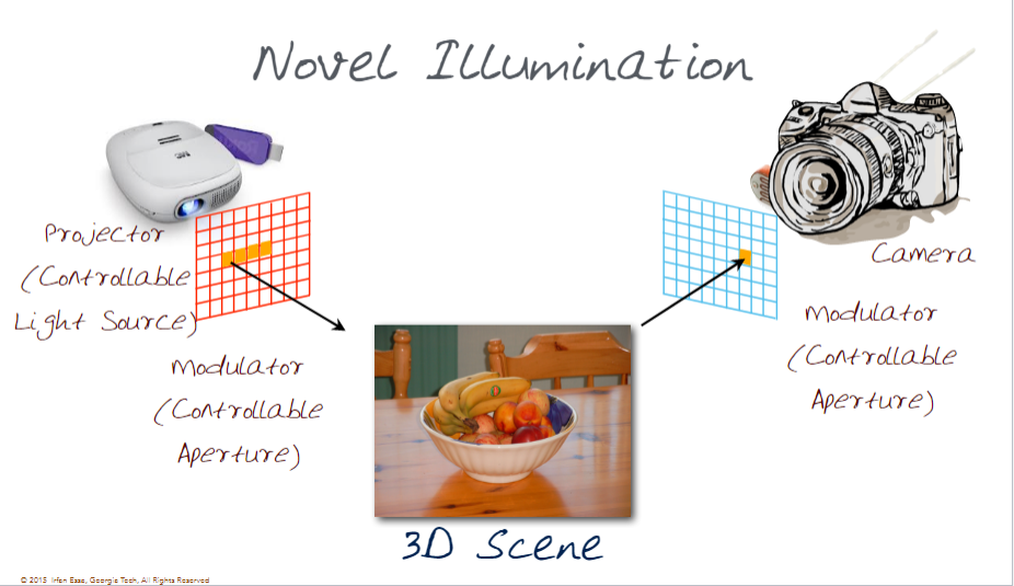 zz9_CS6475_ComputationalPhotography