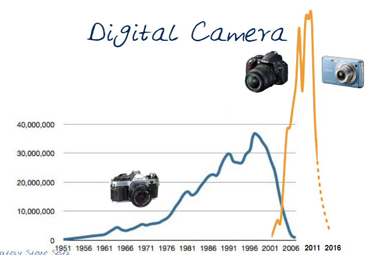 zz9_CS6475_ComputationalPhotography